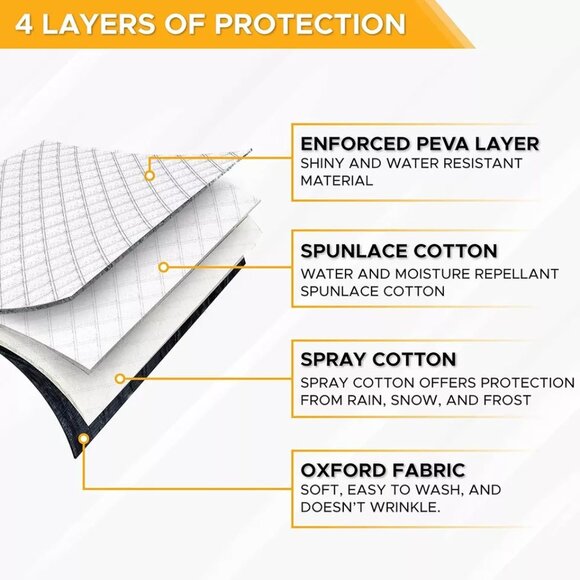 EcoNour Windshield Snow Cover•Protection with Side Mirror Covers - Picture 4 of 6